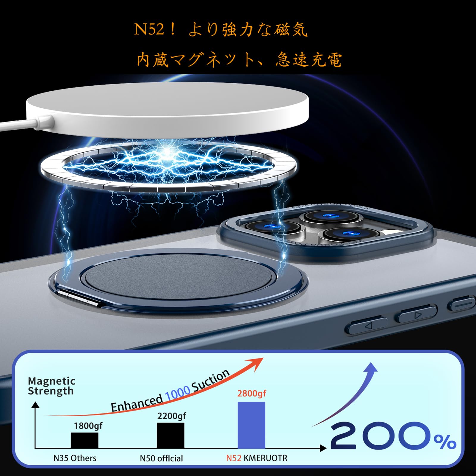 Amazon.co.jp: 【強化フィルム2枚付き】HCXLYP iPhone 14 Pro ケース